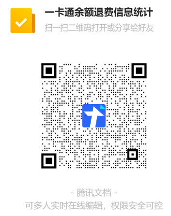 9A1F9